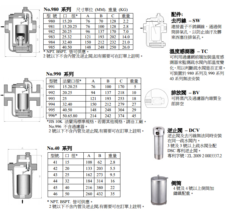 倒筒式蒸汽疏水阀980系列991系列41系列-1.jpg